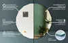 Großer runder Design Wandspiegel 80x80 cm – Rahmenloser Produktbild-Vorschau 8