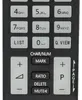 Hama Universalfernbedienung fr LG TVs (Infrarot, lernfhig, Produktbild-Vorschau 10