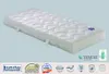 Komfortschaummatratze Irisette Lotus mit 7 Liegezonen Produktbild-Vorschau 3