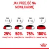 Royal Canin FHN Kitten Instinctive mokra karma dla kociąt w Náhled obrázku produktu 1
