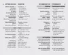 Ukrainian Essential Dictionary Produktbild-Vorschau 4