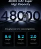 Powerbank 48000Mah Ugreen Pb770, 2x Usb + 4x Usb-C, 300W Náhľad obrázku produktu 14
