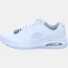 Skechers Dyna Air Sportschuh Weiß Produktbild-Vorschau 11