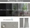 Collage of images showing different shading levels of curtains, a close-up of fabric with water droplets, and a pair of gray curtains. Náhled obrázku produktu