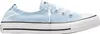 Converse Chuck Taylor All Star Shoreline A12597C Uni Náhled obrázku produktu 1