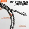 A hand holding a coiled drain cleaning cable with text overlays describing its features. Anteprima dell’immagine prodotto