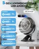 COZII Mini Ventilator, USB Ventilator Leise Clip Ventilator Produktbild-Vorschau 2