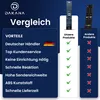 A comparison chart showing the advantages of Dakana products versus other products, featuring two remote controls. Produktbild-Vorschau