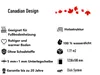 A graphic with text and icons describing product features. Produktbild-Vorschau
