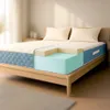 Doppelmatratze 160 X 190 Waterfoam orthopädisch | Höhe 21 Produktbild-Vorschau 2