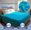 A bed with a turquoise fitted sheet and white pillows, with a close-up of the fabric texture in a circle. Produktbild-Vorschau