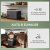 Outsunny 30 Liter Kompressor Kühlbox elektrische Kühlbox Produktbild-Vorschau 5