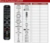 Ersatz Fernbedienung passend für Yamaha V891340 / RX-E400 / Produktbild-Vorschau 2