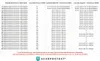 A table showing dimensions and specifications for PVC pipes and fittings. Produktbild-Vorschau