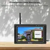 A security monitor displaying a house with a privacy overlay, set against a wall with shadow patterns. Anteprima dell’immagine prodotto
