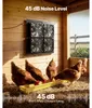 SucceBuy 25W Solar-Ventilator, 12V Solarmodul mit 4 Produktbild-Vorschau 6