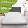 A white mattress with subtle horizontal stripes on a gray bed frame, set against a minimalist bedroom background with plants and a wooden table. Náhled obrázku produktu