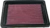 A top-down view of a car air filter. Anteprima dell’immagine prodotto