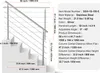 A diagram showing the dimensions and specifications of a stainless steel handrail for stairs. Podgląd zdjęcia produktu