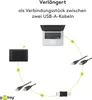 Goobay 50293 Adattatore USB 2.0 Hi-Speed, presa USB 2.0 Anteprima dell’immagine prodotto 11