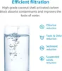 AQUA CREST WF02 Filtro dell'acqua compatibile con Lincat Anteprima dell’immagine prodotto 3