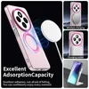 Für Xiaomi Redmi 14C Candy Design Magsafe PC Hybrid TPU Produktbild-Vorschau 3