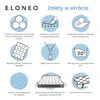 ELONEO wiskoelastyczny materac nawierzchniowy 80x200cm, Podgląd zdjęcia produktu 5