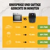 Tristar Mini digitale heteluchtfriteuse, 2 liter, zonder Productafbeelding-voorbeeld 6