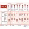 BALLISTOL 21718 BALLISTOL Universalöl Schmiermittel 200,0 Anteprima dell’immagine prodotto 16