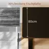 Comparison of two desk sizes, highlighting the larger desk's width. Produktbild-Vorschau