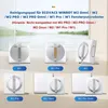 8 Stück Reinigungspad für ECOVACS WINBOT W2 PRO / W2 PRO Produktbild-Vorschau 2