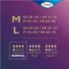 A size chart for TENA products, showing size conversions and absorbency levels. Produktbild-Vorschau