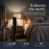 Vidacharmy – Ventilatore a torre da 40", 20 dB, velocità 8 Anteprima dell’immagine prodotto 4