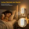 Luftionisator 4er Set, Mini Steckdosen Luftreiniger mit Produktbild-Vorschau 4
