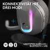 Logitech G G522 Lightspeed, Kabellos, 20 - 20000 Hz, Produktbild-Vorschau 7