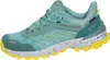MEINDL Jamaica Lady GTX grün grün 40 Produktbild-Vorschau 5