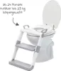 Fillikid Toilettentrainer mit dynamischer Produktbild-Vorschau 2
