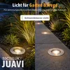 SSC-LUXon 4 Stück JUAVI Bodeneinbaustrahler Außen Produktbild-Vorschau 2