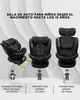 KidsZone: Silla de coche giratoria para niños, sistema Vista previa de la imagen del producto 2