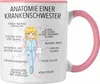 Trendation - Anatomie Krankenschwester Tasse Geschenk Produktbild-Vorschau 1