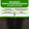 TTL GARDEN Baum Bewässerungssack 10x75L Produktbild-Vorschau 3