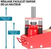 Martinetto di manovra pneumatico Wiltec 22 t, 245-535 mm, Anteprima dell’immagine prodotto 3