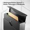 NewHabitat Briefkasten personalisiert inkl. Montagematerial Produktbild-Vorschau 5
