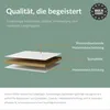 Diagram showing the layers of a material with text annotations. Produktbild-Vorschau