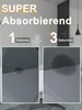 Badematte Rutschfester Badezimmerteppich absorbierender Produktbild-Vorschau 3