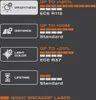 Marketing graphic showing features of OSRAM H7 Night Breaker Laser bulbs. Náhled obrázku produktu