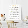 Das ABC Poster Auf 170 gr. Papier gedruckt 61 x 91,5 cm Produktbild-Vorschau 3