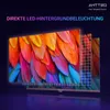 A television screen displaying colorful feathers, with a diagram illustrating LED backlighting. Produktbild-Vorschau