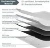 A diagram illustrating the layered structure of a material, with labels and descriptions for each layer. Produktbild-Vorschau