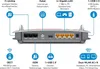AVM FRITZ!Box 6490 Cable Produktbild-Vorschau 11